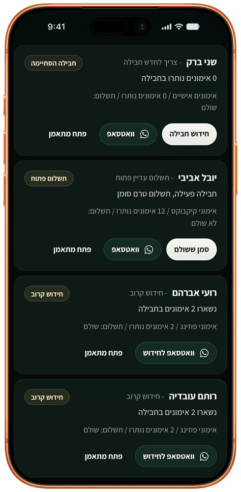 דורש תשומת לב ב-Spotter